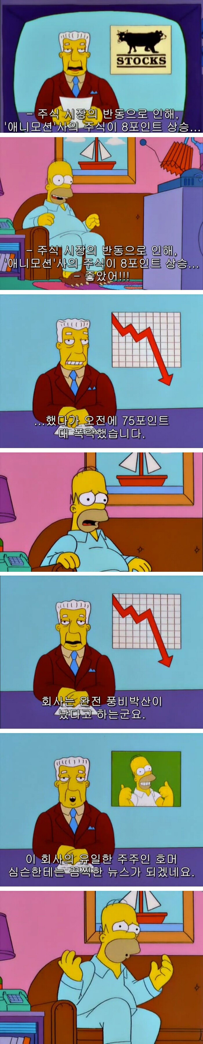 주식이 많이 오른다고해서 사면 벌어지는 일_1.jpg