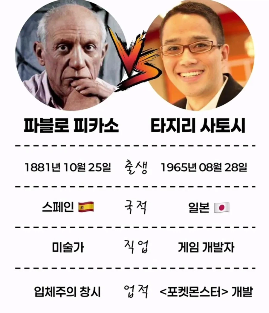 피카소 vs 피카츄.jpg_1.webp
