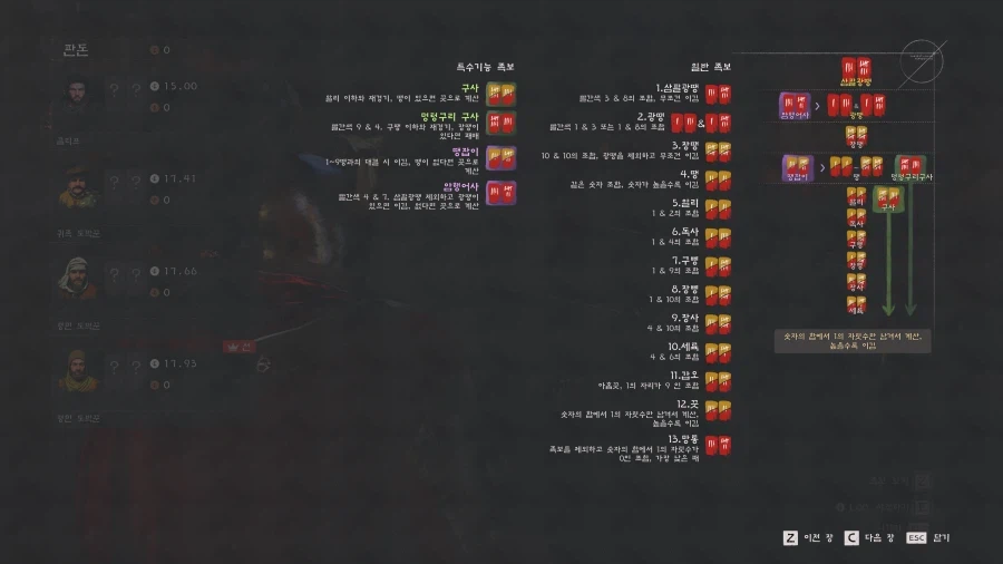 붉은사막) 흔한 미니게임입니다_1.webp