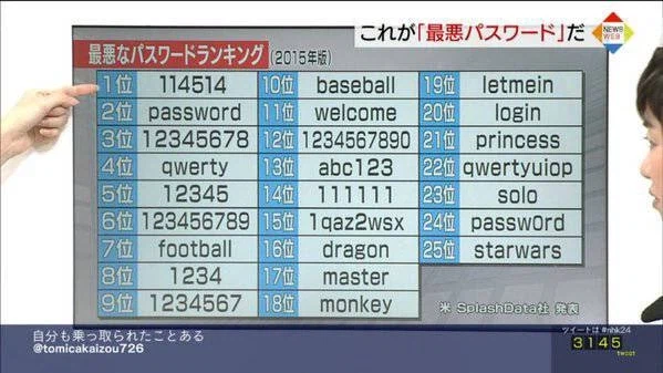 하면 안 되는 패스워드 작성법 /일본_1.webp