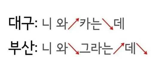 경상도 사투리 특_1.webp