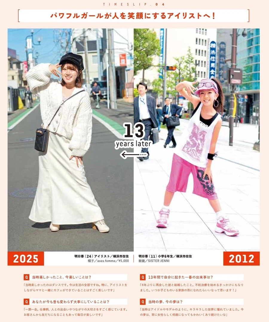 10~20년 전 패션 잡지에 찍힌 사람을 다시 찾아보았다.jpg_14.webp