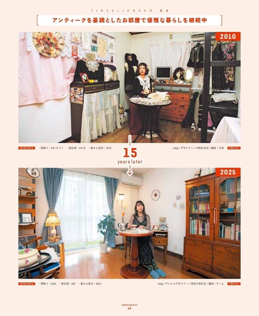 10~20년 전 패션 잡지에 찍힌 사람을 다시 찾아보았다.jpg_18.webp