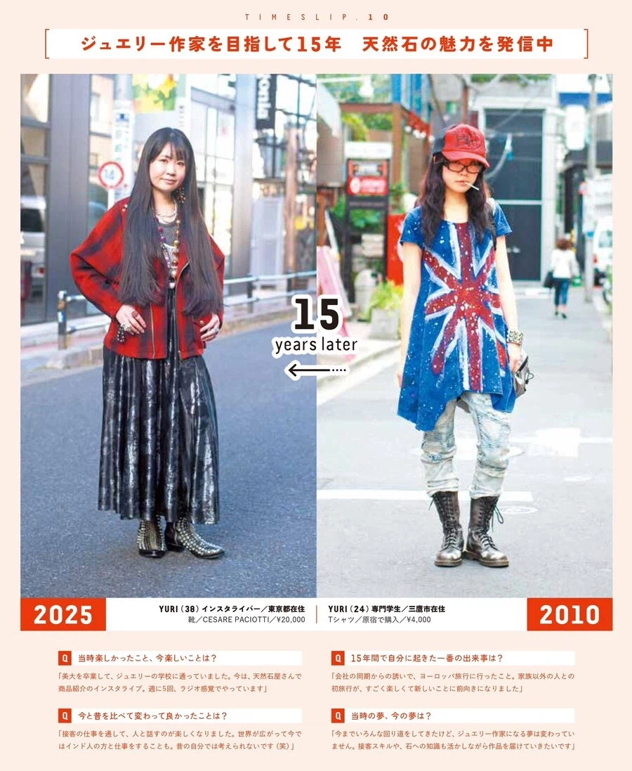 10~20년 전 패션 잡지에 찍힌 사람을 다시 찾아보았다.jpg_20.webp