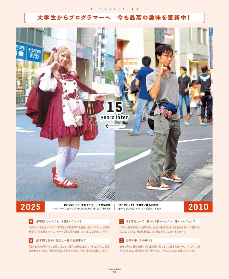 10~20년 전 패션 잡지에 찍힌 사람을 다시 찾아보았다.jpg_22.webp