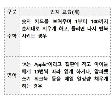 한국 영유아 인지교습_1.webp