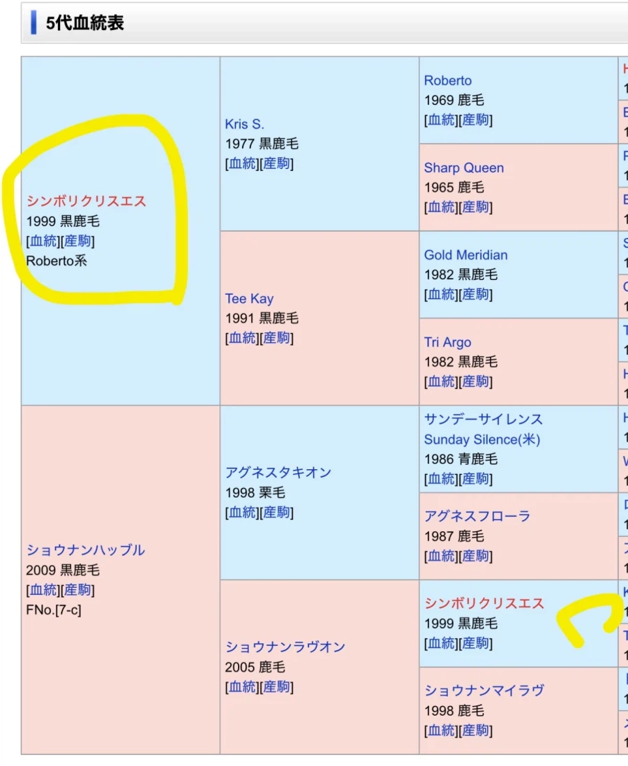 “엄마는 왜 아빠를 외할아버지라 불러..?”_1.webp