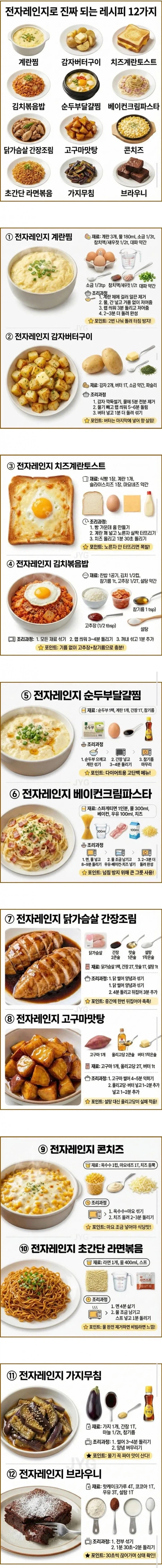 전자레인지로 진짜 되는 레시피 12가지 와드.jpg_1.webp