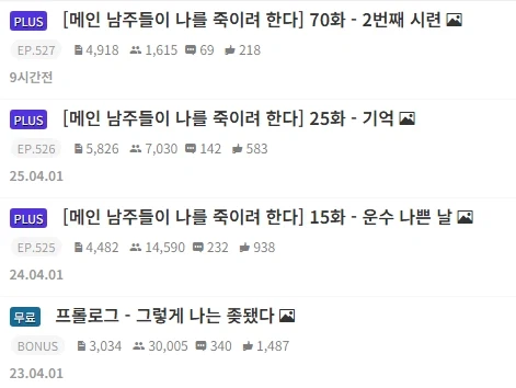 만우절에 고통받는 독자들_1.webp