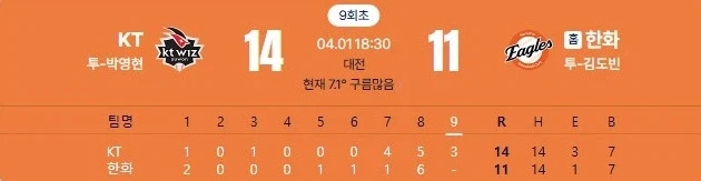 한화이글스 팬 심정_1.webp