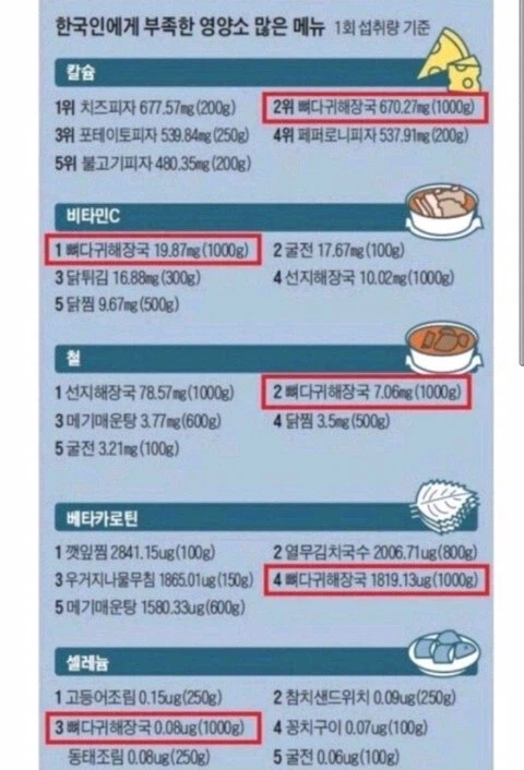 한국의 건강식품_1.webp