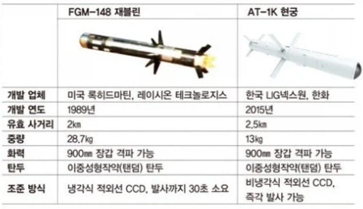 한국에 속은 사우디!!_1.webp