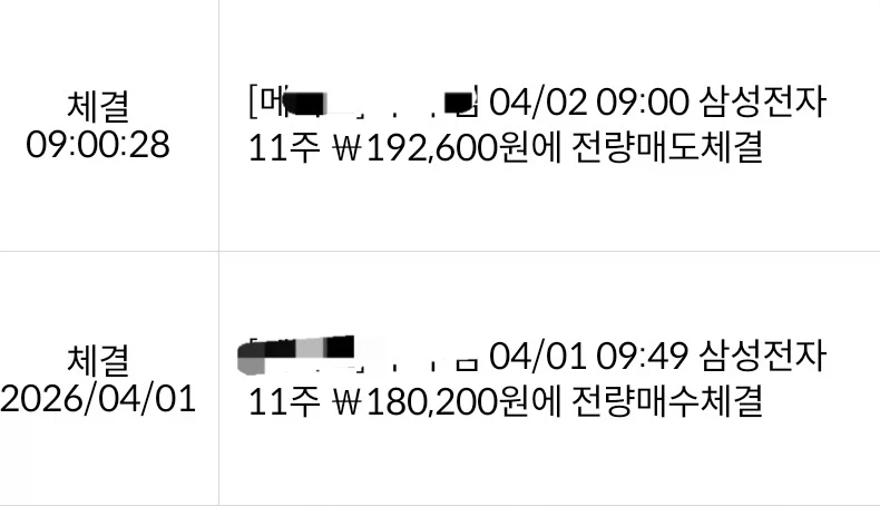 삼전 18층에 들어가서 19층 풀매도 때림_1.webp