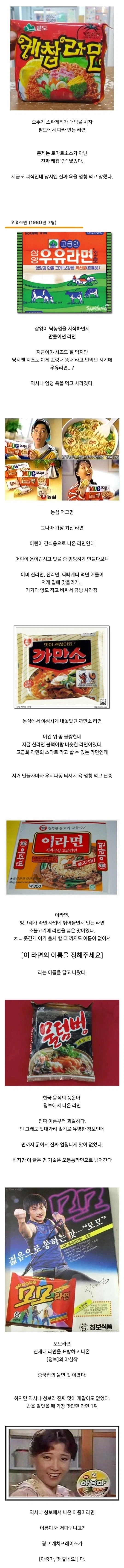 조금 살만해진 80 후반 ~ 90초반에도 맛 없어서 까이고 사라진 라면들.jpg_1.webp