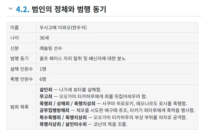 코난 세계관에서 흔치않은 범죄 경력_1.webp