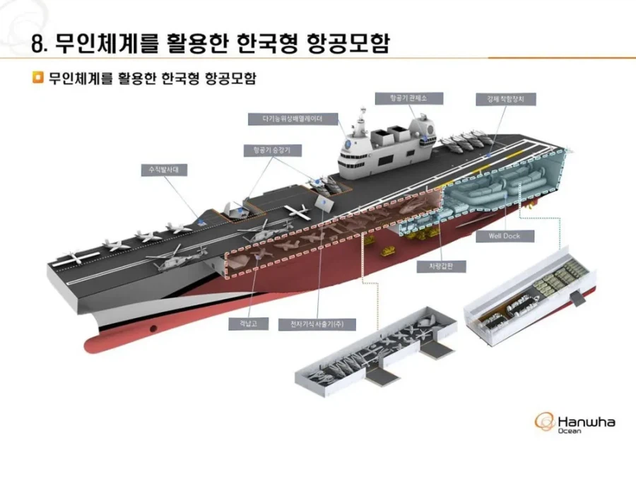 한국형 무인기모함 디자인들_2.webp