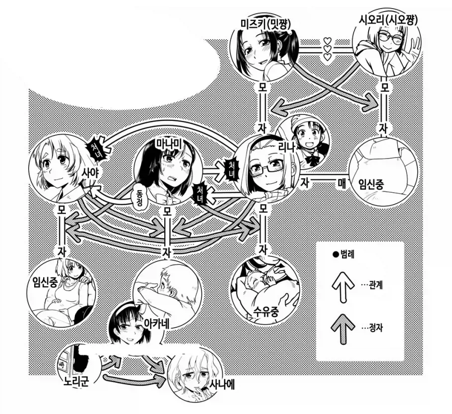 순애물 올타임 레전드.jpg_1.webp