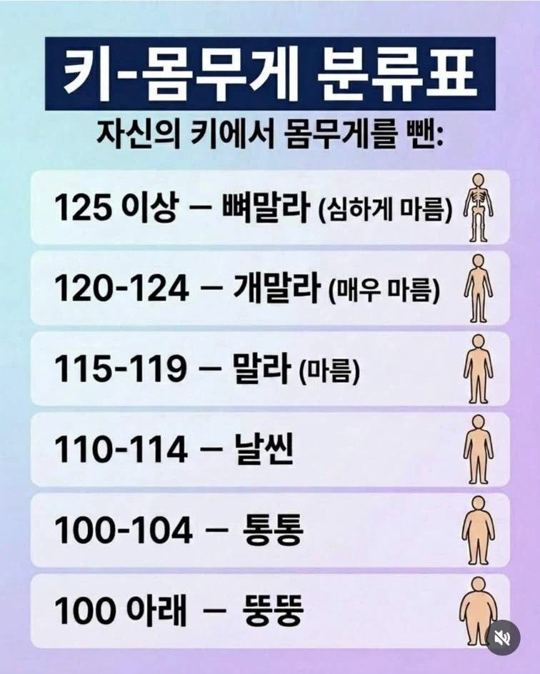 키에서 몸무게를 뺴보자_1.webp