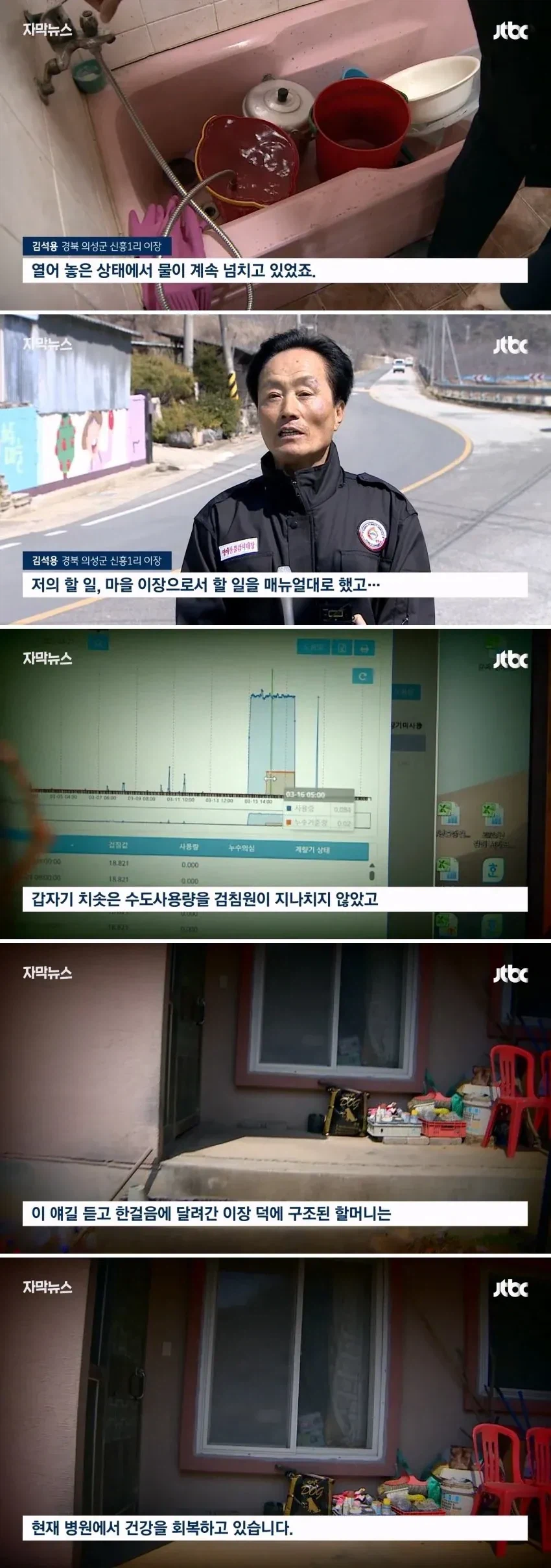 갑자기 치솟은 수도 사용량을 본 검침원의 직감.jpg_2.webp