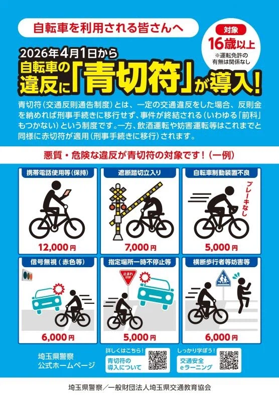 교통반칙통고제도(빨간딱지가 아니라 파란딱지) 가 시행된 일본에서_1.webp