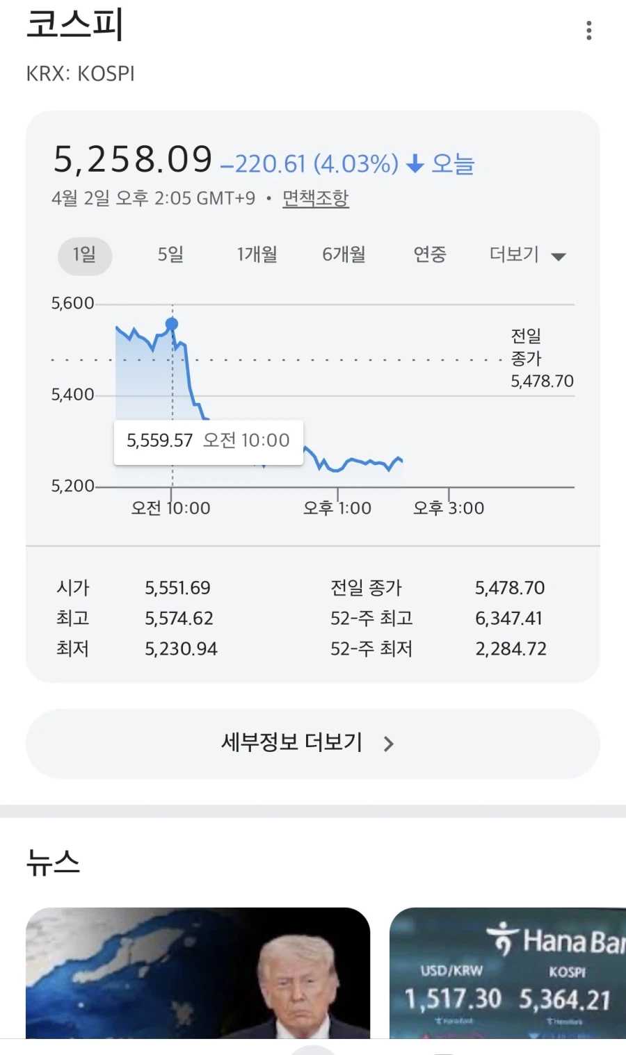 주식) 야 그만 떨어지라고_1.webp