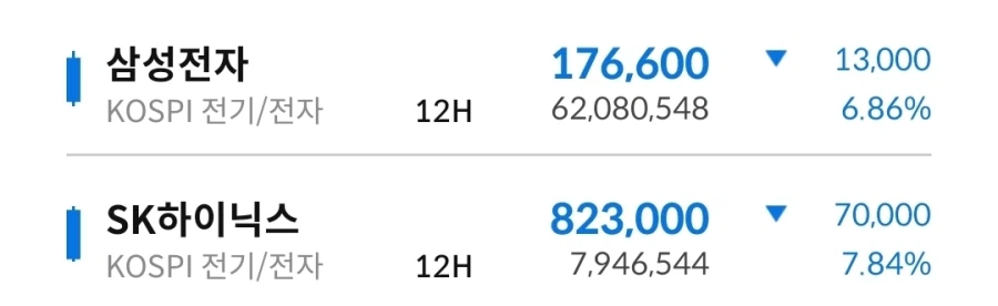 주식) 여기가 오울블루?_2.webp