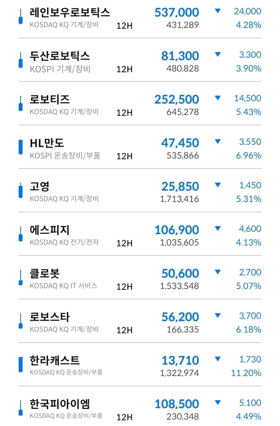 주식) 여기가 오울블루?_3.webp