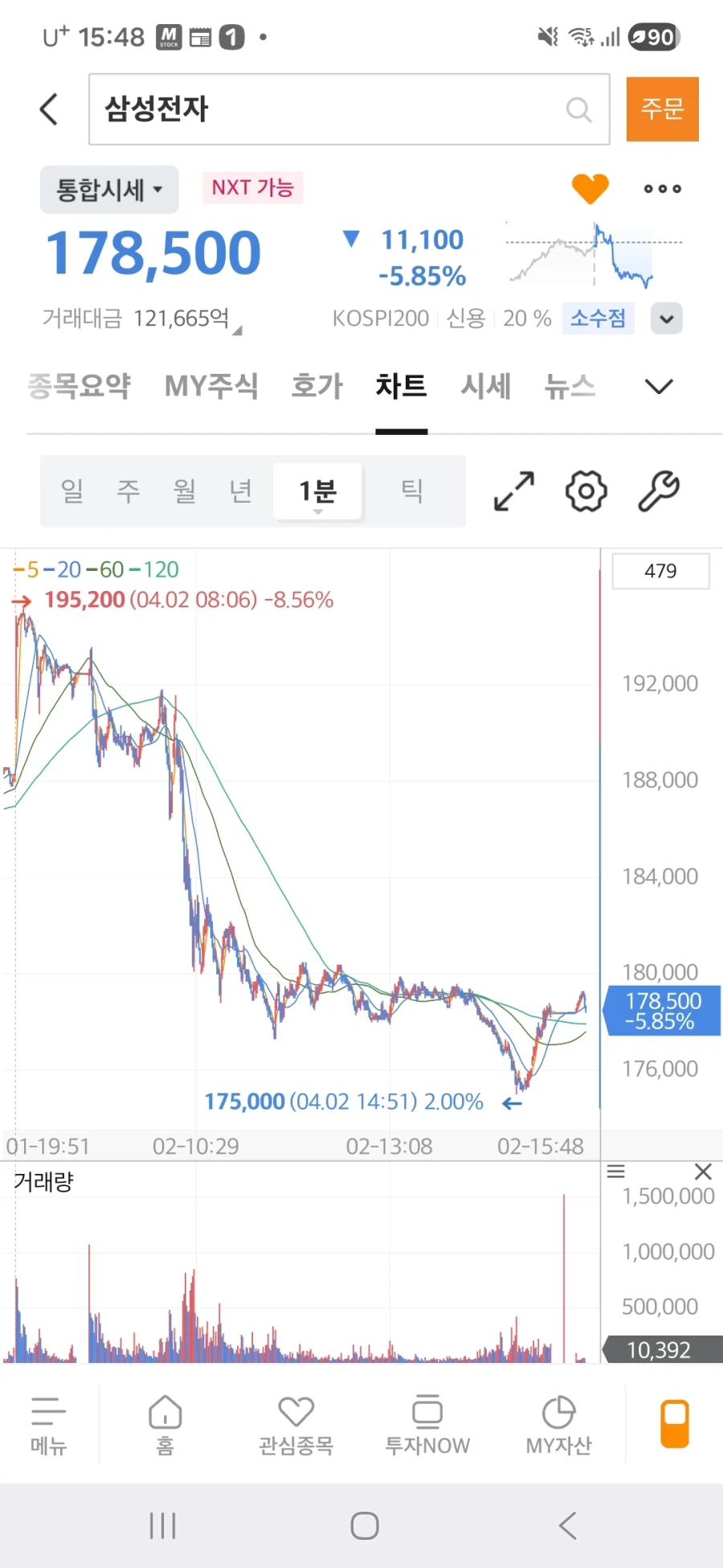 주식) 으휴 개잡주 수준..._1.webp