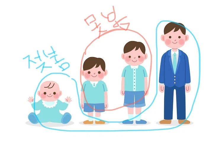 소신발언) 젖을 강제로 못 보게하는게 오히려 이상하지 않나..?!?_1.webp