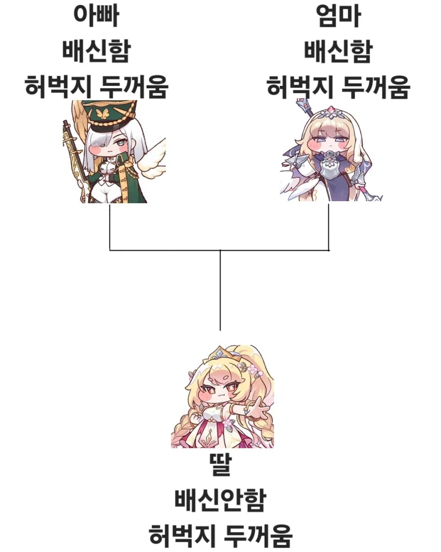 허벅지 두꺼움_1.webp