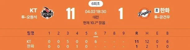 야구 개막하라고 했지_2.webp