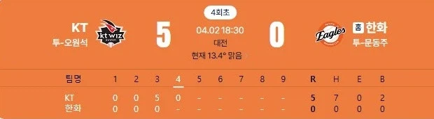 야구 개막하라고 했지_1.webp