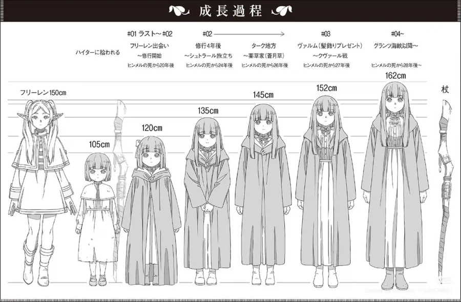 (프리렌) 한 화마다 페른이 자란다_1.webp