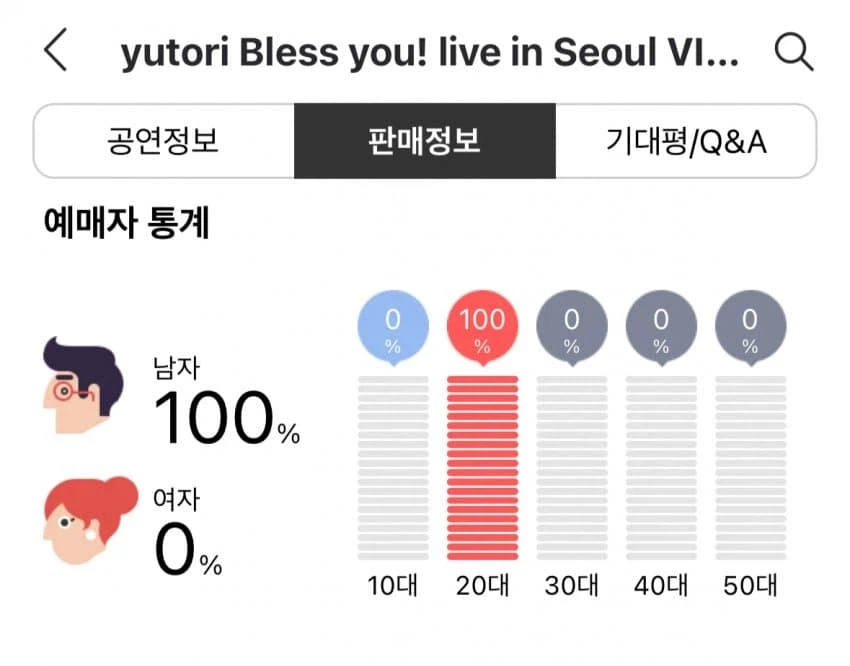 기적의 연령비 성비 달성한 내한 공연.jpg_1.webp