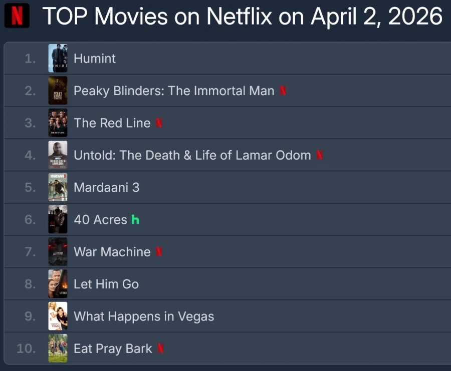 휴민트 넷플릭스 1위_2.webp