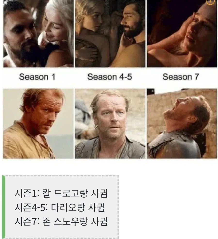 왕좌) 조라 농담 재밋네 ㅋㅋ_2.webp