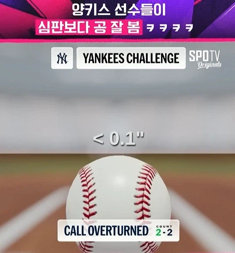 메이저 리그에 시범 도입 중인 ABS_20.webp