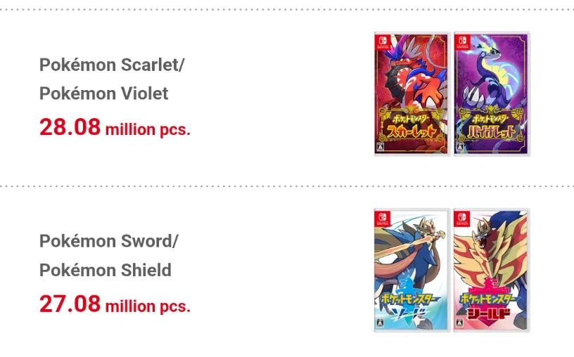 뭐? 포켓몬 실전배틀 하는사람은 한줌단이라고?_1.webp