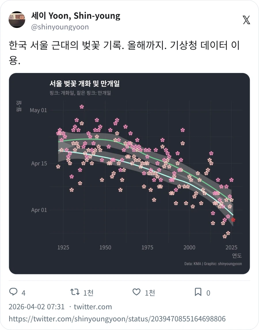 공대생의 미적감각_1.webp
