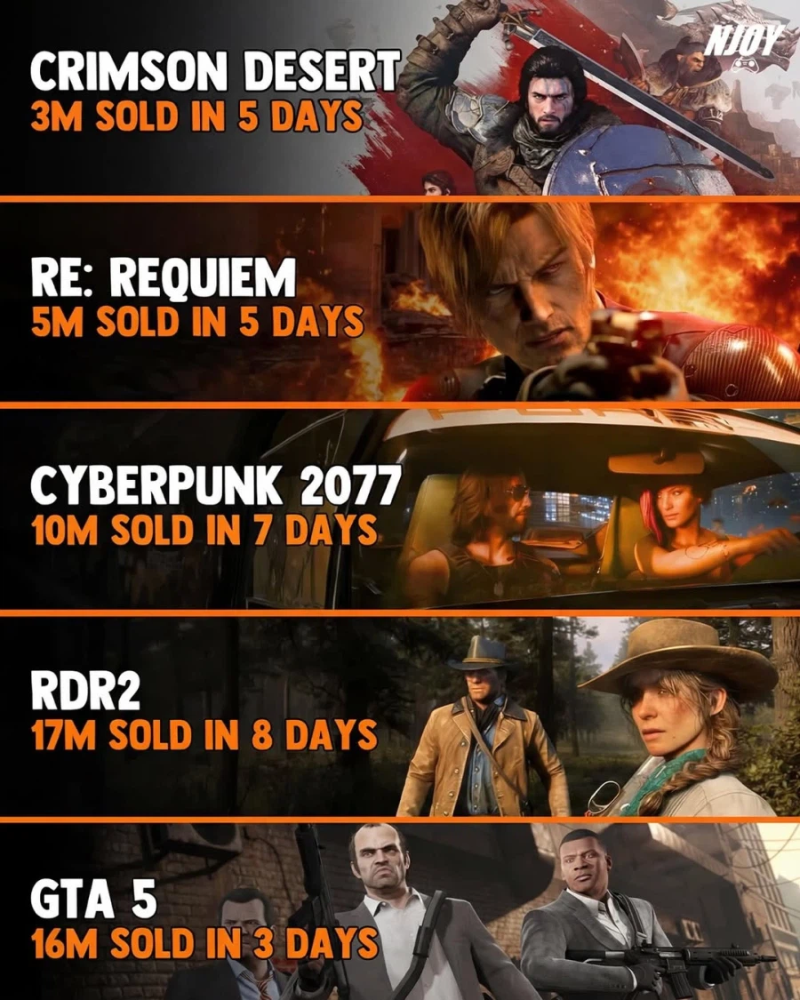 몇몇 대작 게임들 초기 판매량..._1.webp