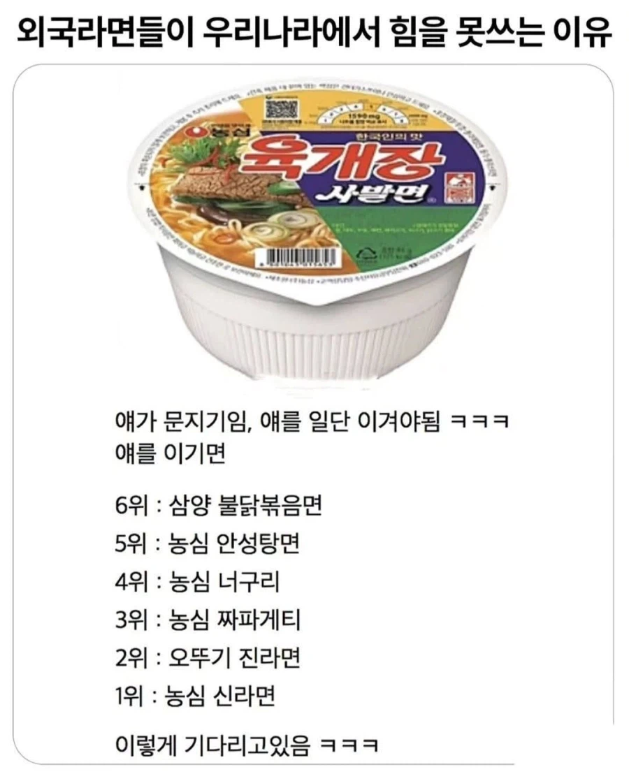 우리나라에서 외국 라면들이 잘 안보이는 이유_1.webp