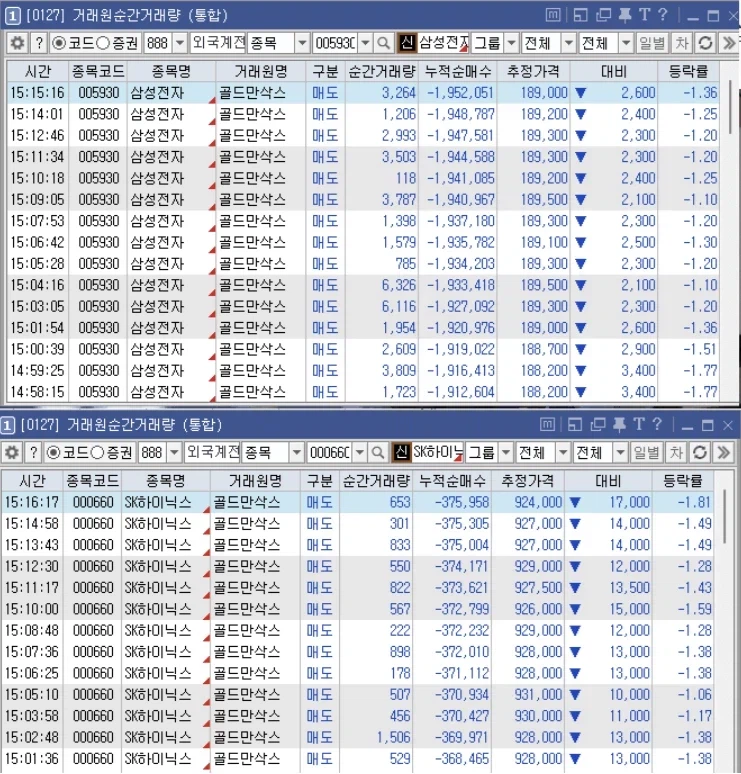 골드만삭스 양아치 새끼들인 이유_2.webp