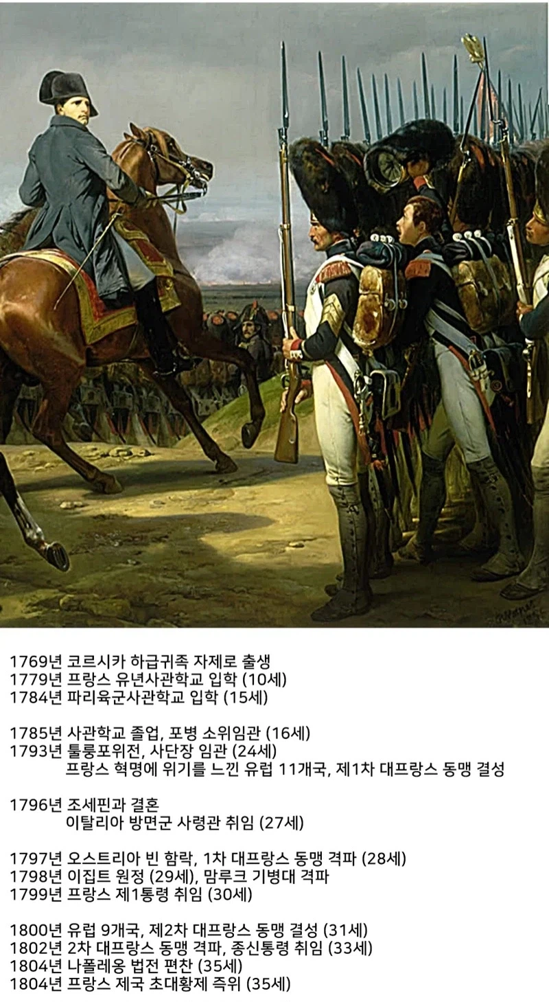 나폴레옹이 생각보다 대단한 이유_1.webp