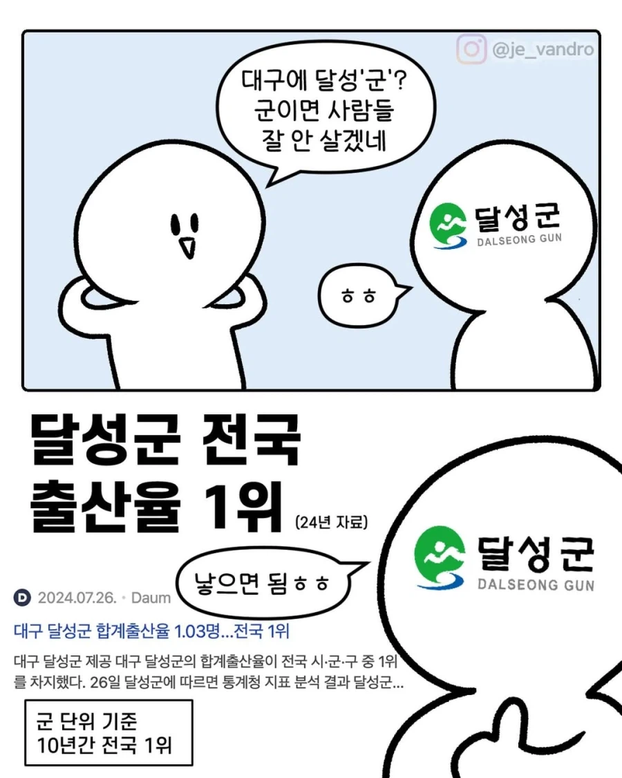 10년간 군 출산율 전국 1위라는 군지역.MANHWA_1.webp
