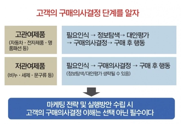 일반 소비자들이 엑시노스 신경 안 쓴다는 말 말이야_1.webp