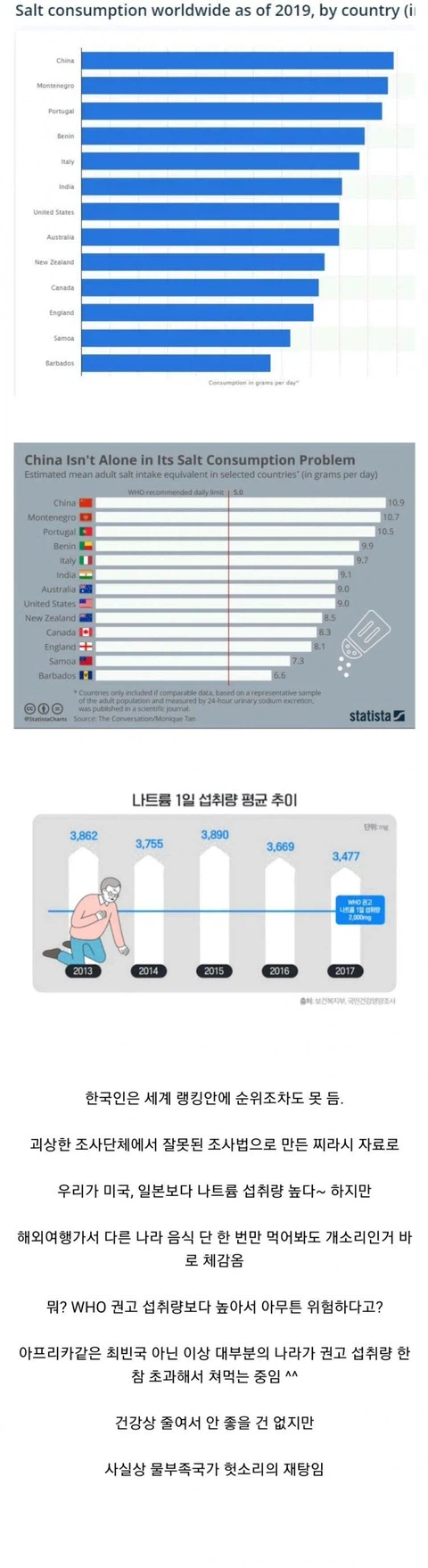 한국인은 짜게 먹는다의 비밀_1.webp