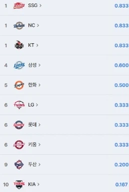 허구연 오열_1.webp