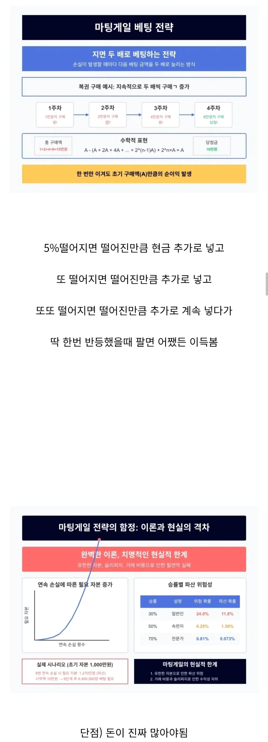 주식 무조건 이기는 필승법...jpg_1.webp