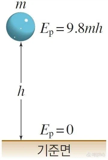 과학적) 언냐들의 서브컬쳐조지기를 막기 힘든 이유_1.webp