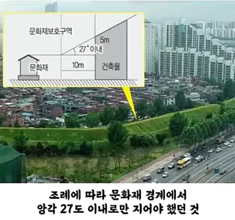 독특한 디자인의 아파트 설계 사유_6.webp